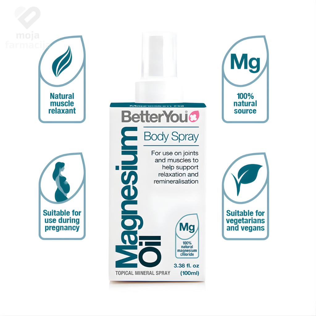 BetterYou Magnesium ulje u spreju 100ml