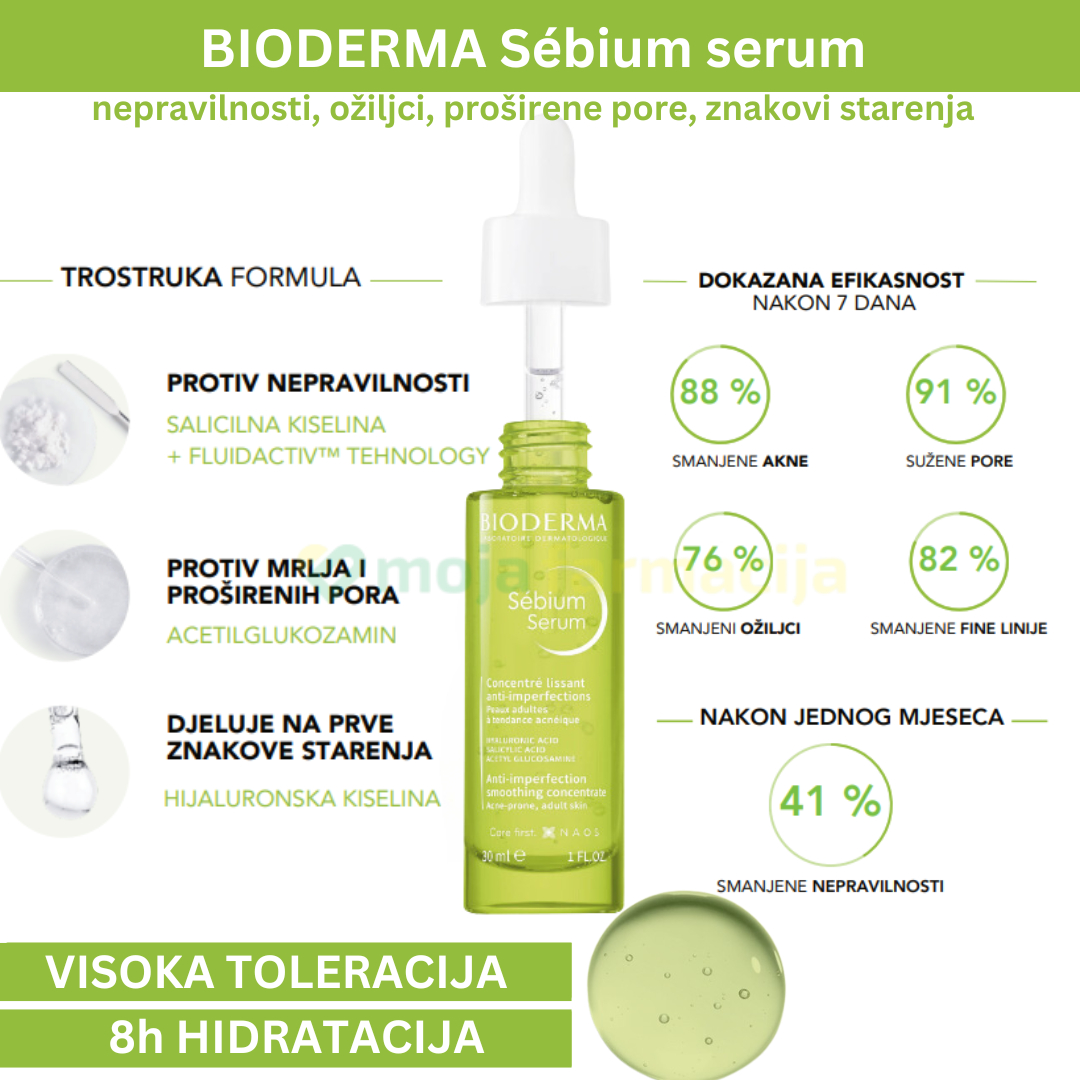 Slika proizvoda BIODERMA Sebium serum 30ml - protiv nesavršenosti i mrlja iz online apoteke Moja Farmacija - BIH