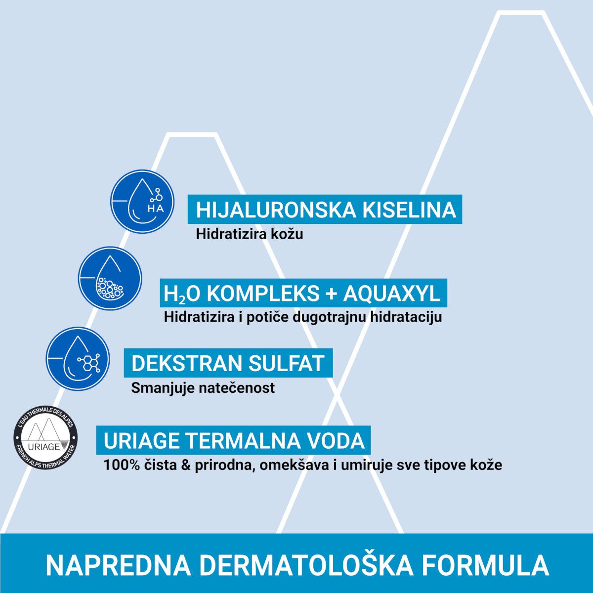 URIAGE Eau thermal water krema za područje oko očiju