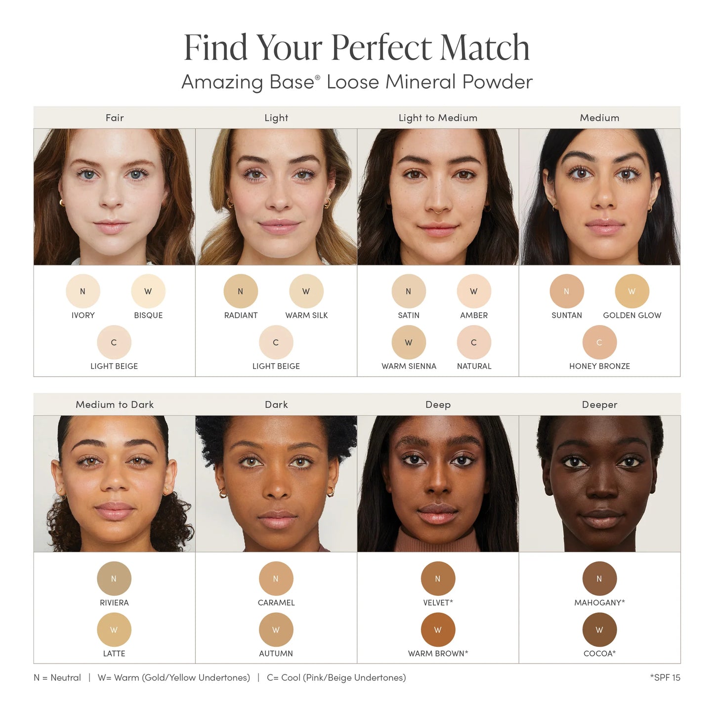 JANE IREDALE Amazing Base Loose Mineral Powder SPF 20/15 10.5g
