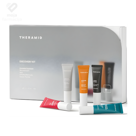 THERAMID Discovery Set – 5 bestseller tretmana u mini pakovanju
