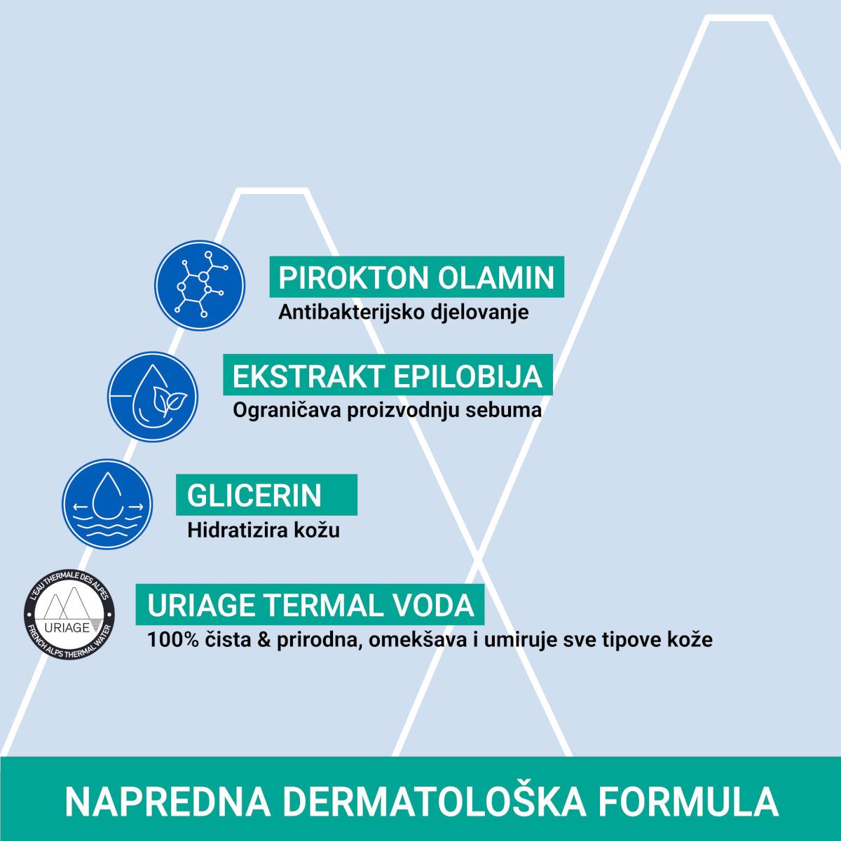 Slika proizvoda URIAGE Hyseac gel za pranje iz online apoteke Moja Farmacija - BIH