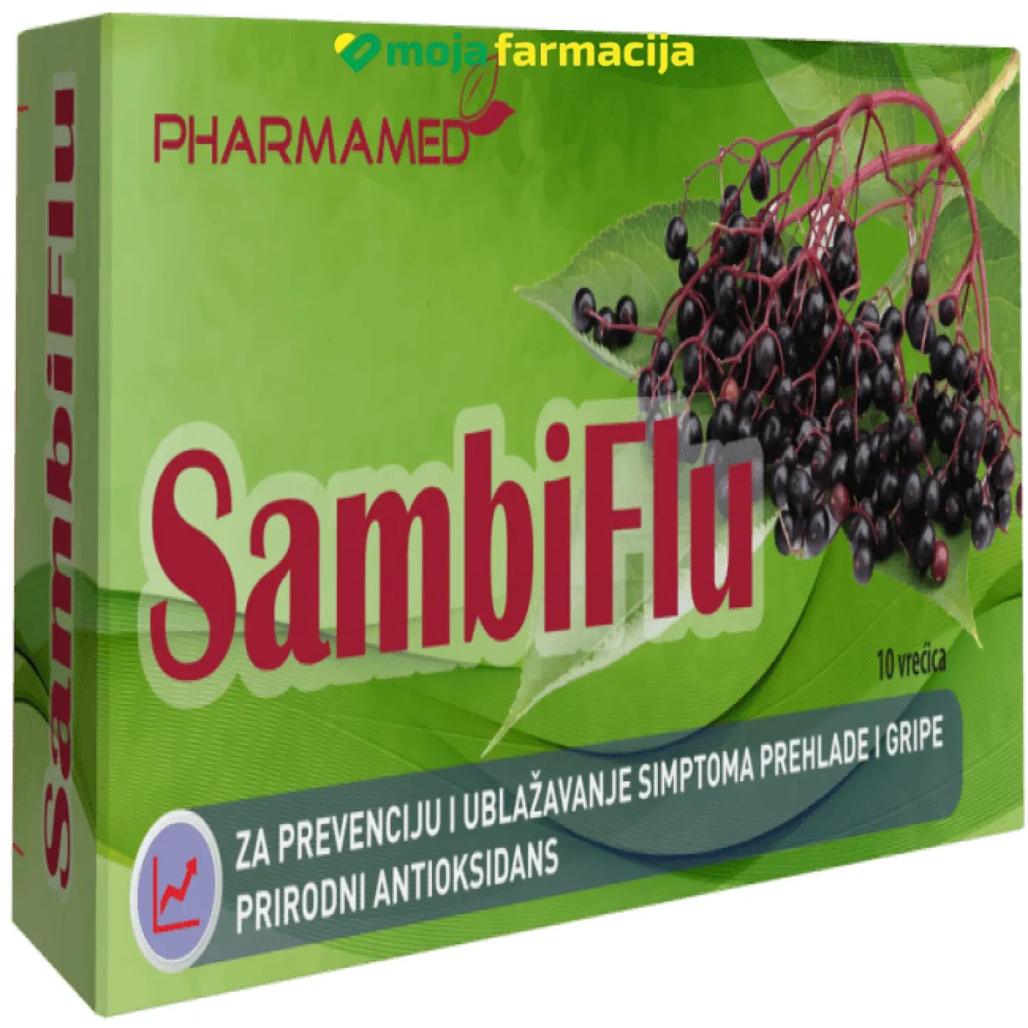 Slika proizvoda PHARMAMED SambiFlu pulvis iz online apoteke Moja Farmacija - BIH